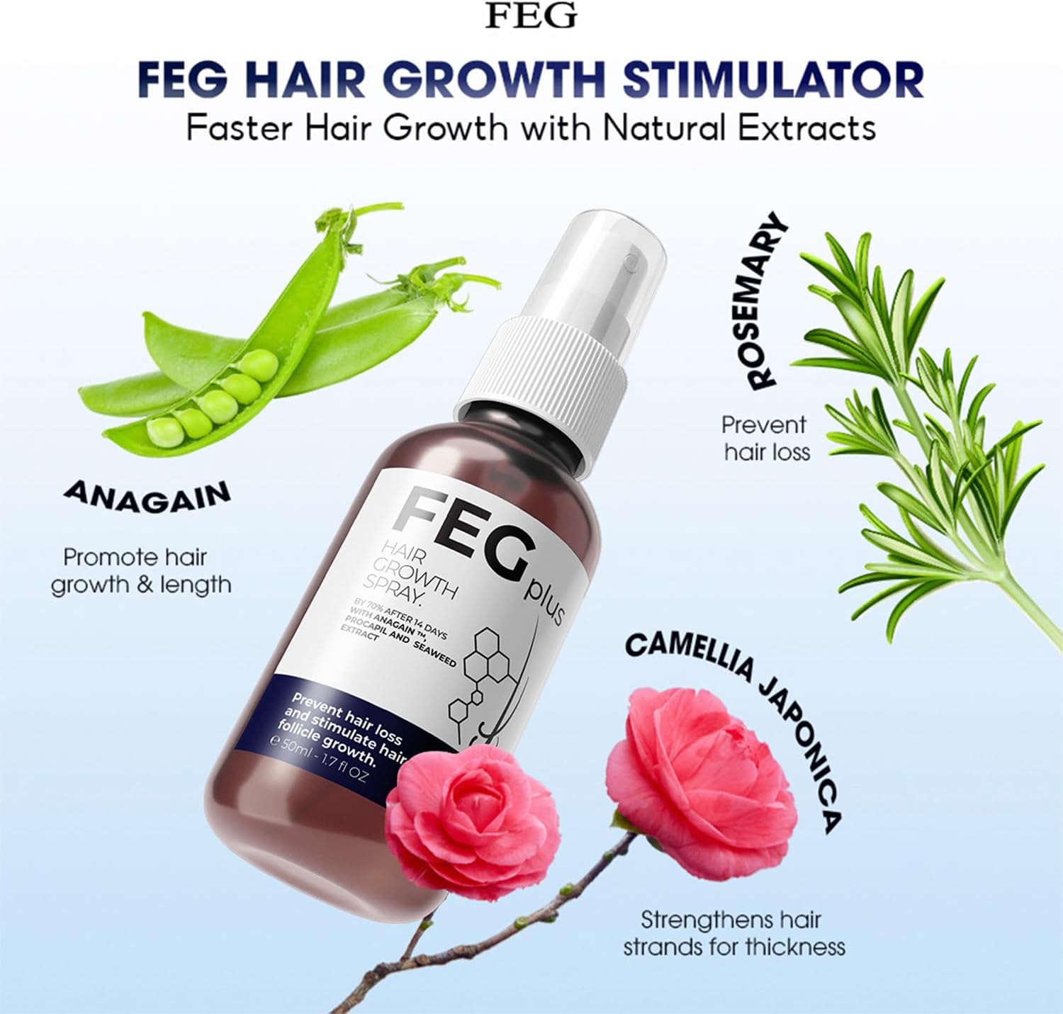 FEG Plus Original Minoxidil Beard & Hair Growth Serum